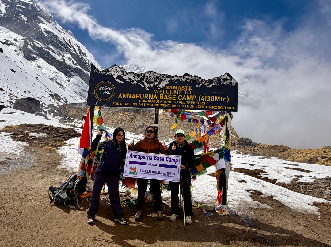 Everest Himalaya Treks-加德满都必去景点