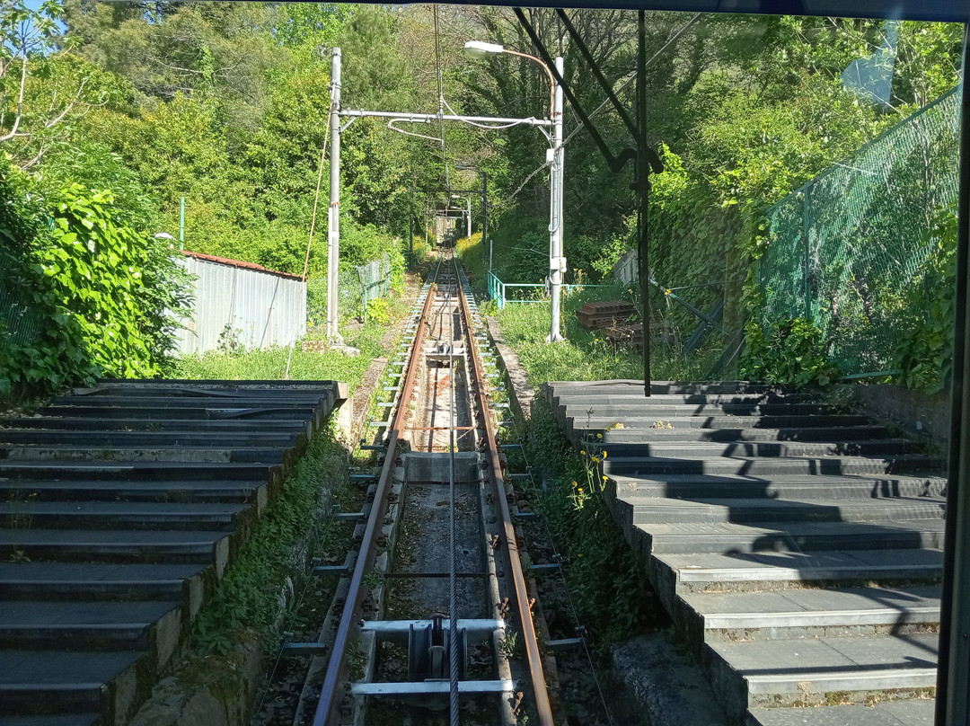 Funicolare di Montevergine-Mercogliano必去景点