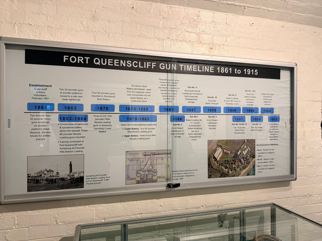 Fort Queenscliff Museum-皇后崖必去景点
