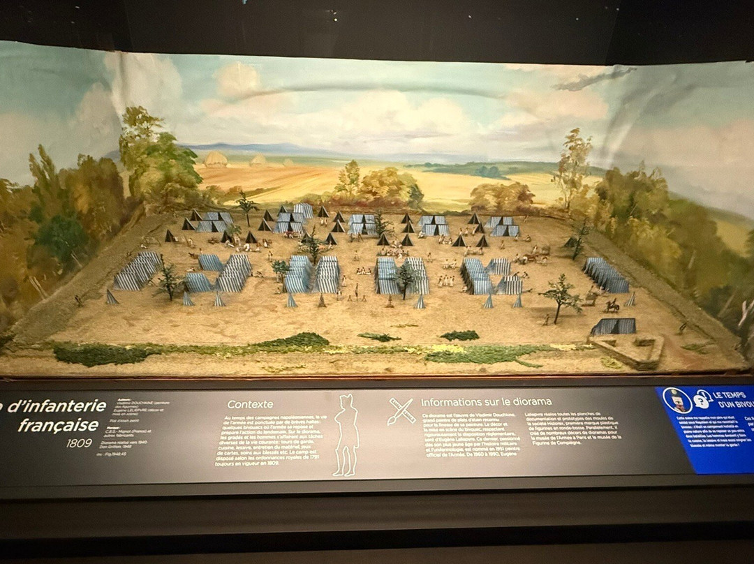 Le Musée de la Figurine Historique-贡比涅必去景点