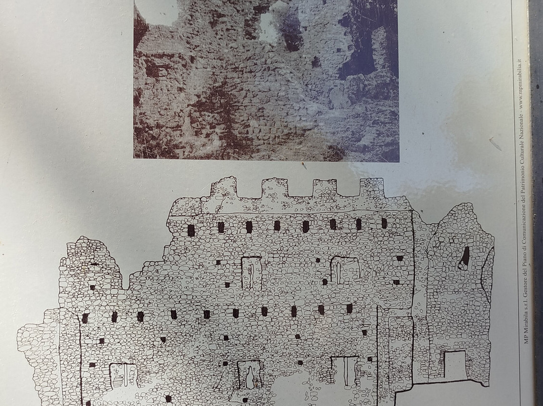 Castello di Acquafredda-Siliqua必去景点