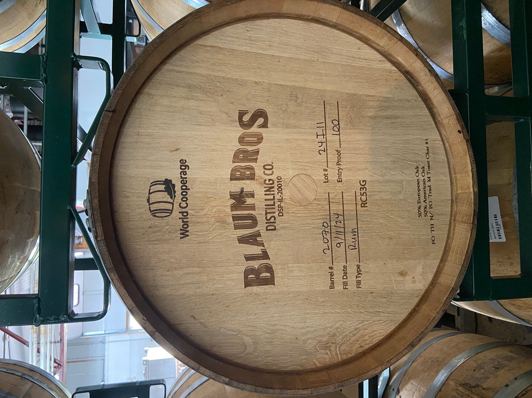 Blaum Bros. Distilling Co.-加利纳必去景点