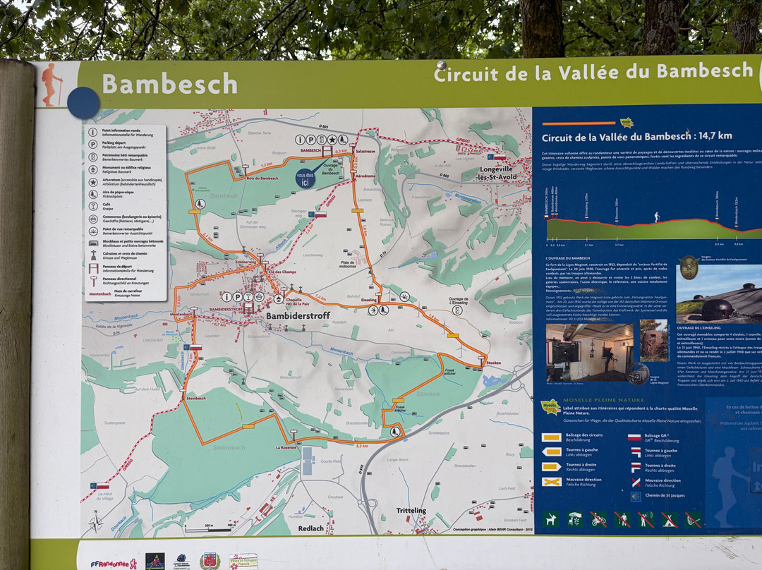 Petit Ouvrage du Bambesch-Bambiderstroff必去景点
