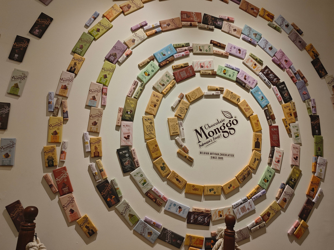 Chocolate Monggo Museum-Kasihan必去景点