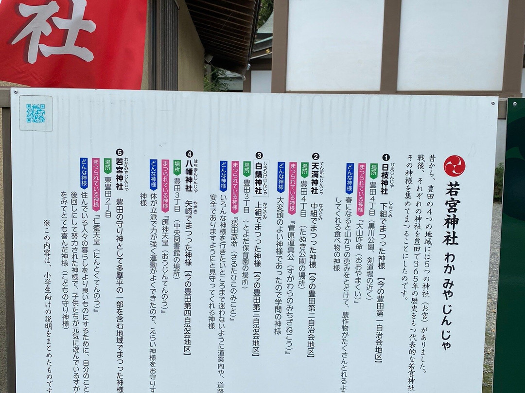 Wakamiya Shrine-日野市必去景点