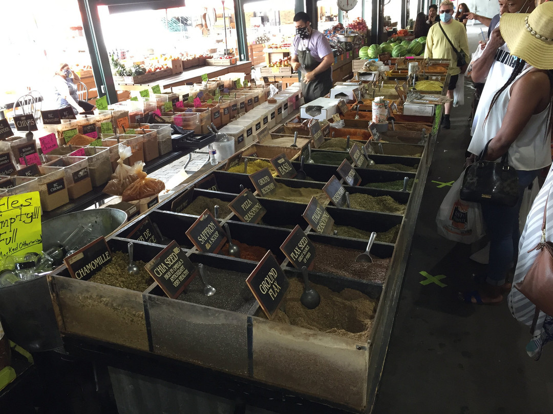 City Market-堪萨斯城必去景点