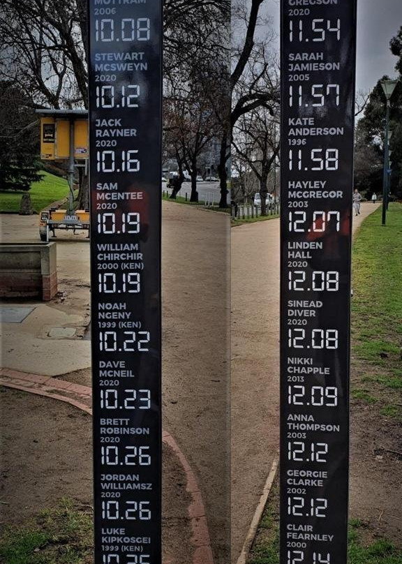 Tan Track-墨尔本必去景点