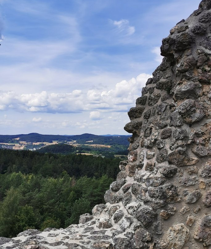 Birgland旅游攻略图片