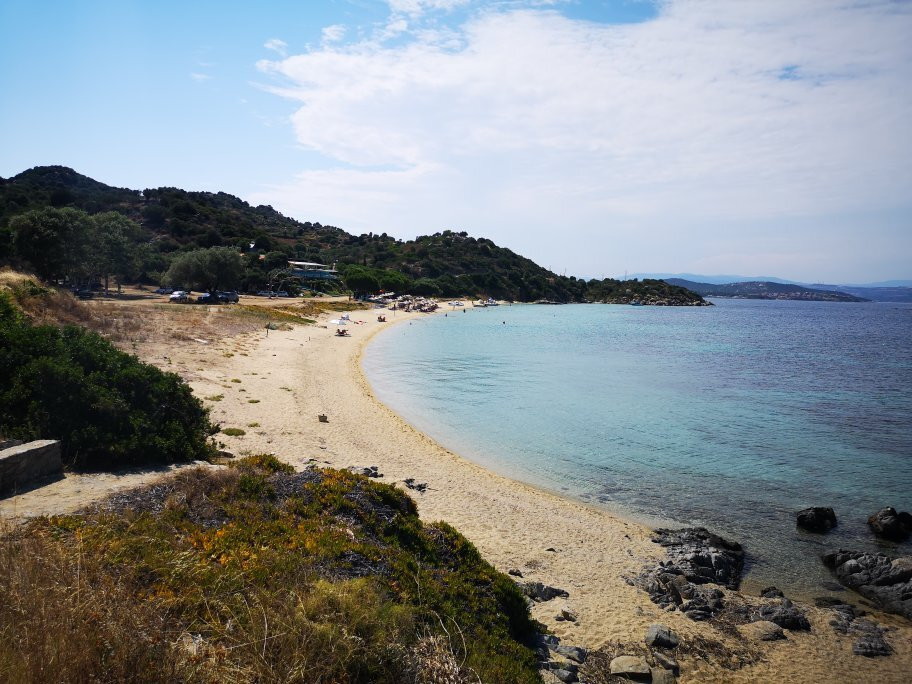 Megali Ammos Beach-Ammouliani必去景点