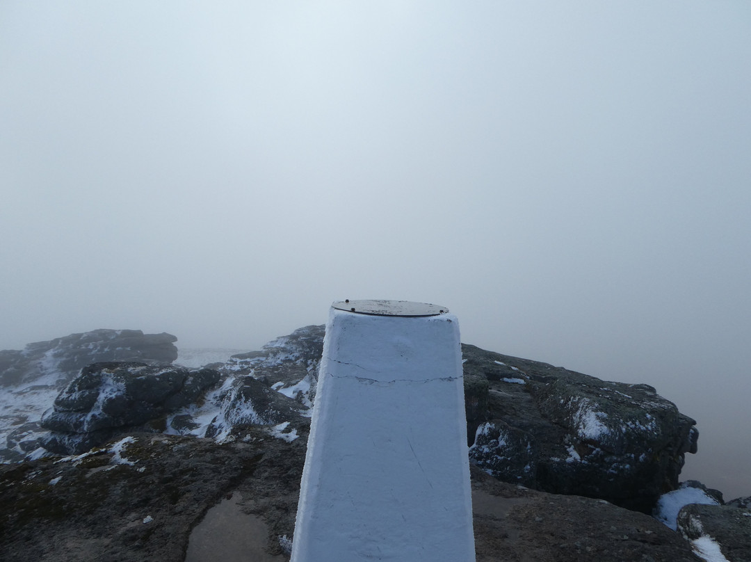 Ben Rinnes-Ballindalloch必去景点