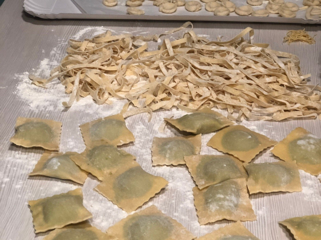 Cook and Dine-米兰必去景点