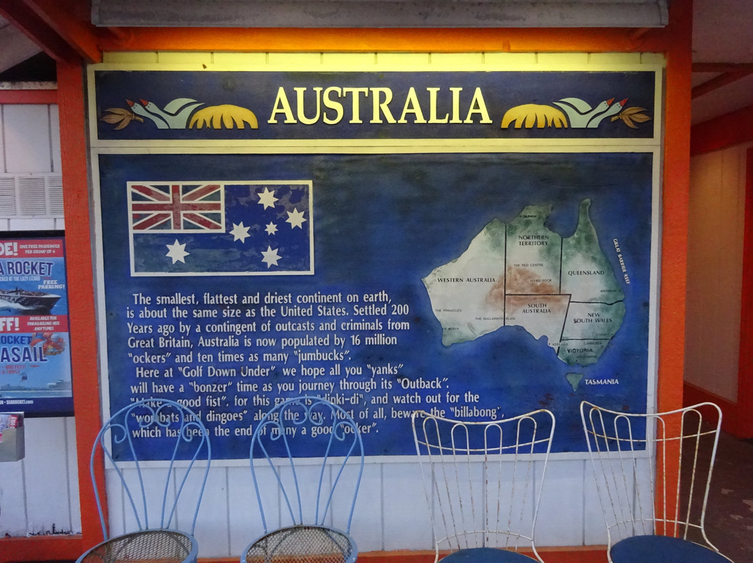 Nick's Golf Down Under-Fenwick Island必去景点