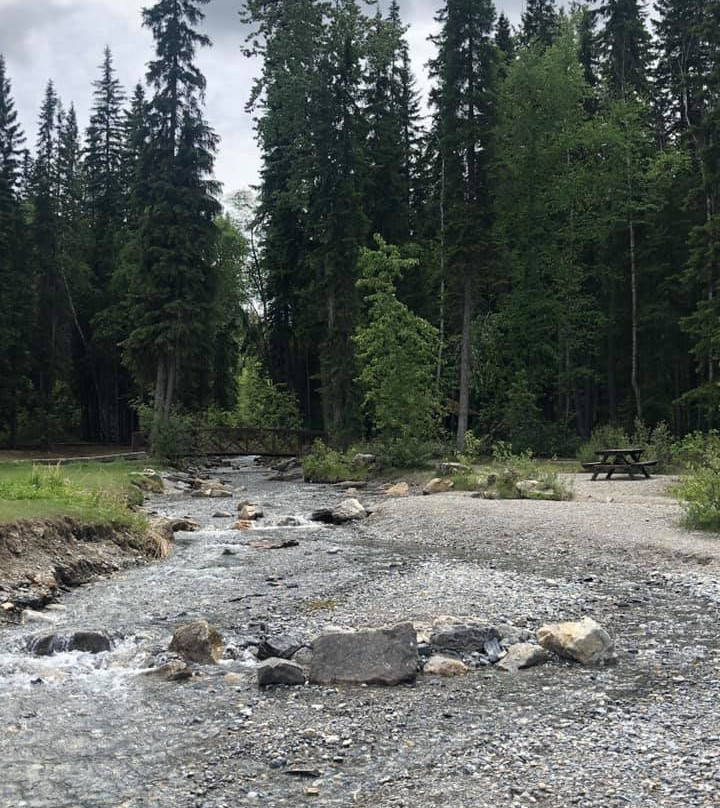 Kicking Horse River-戈尔登必去景点