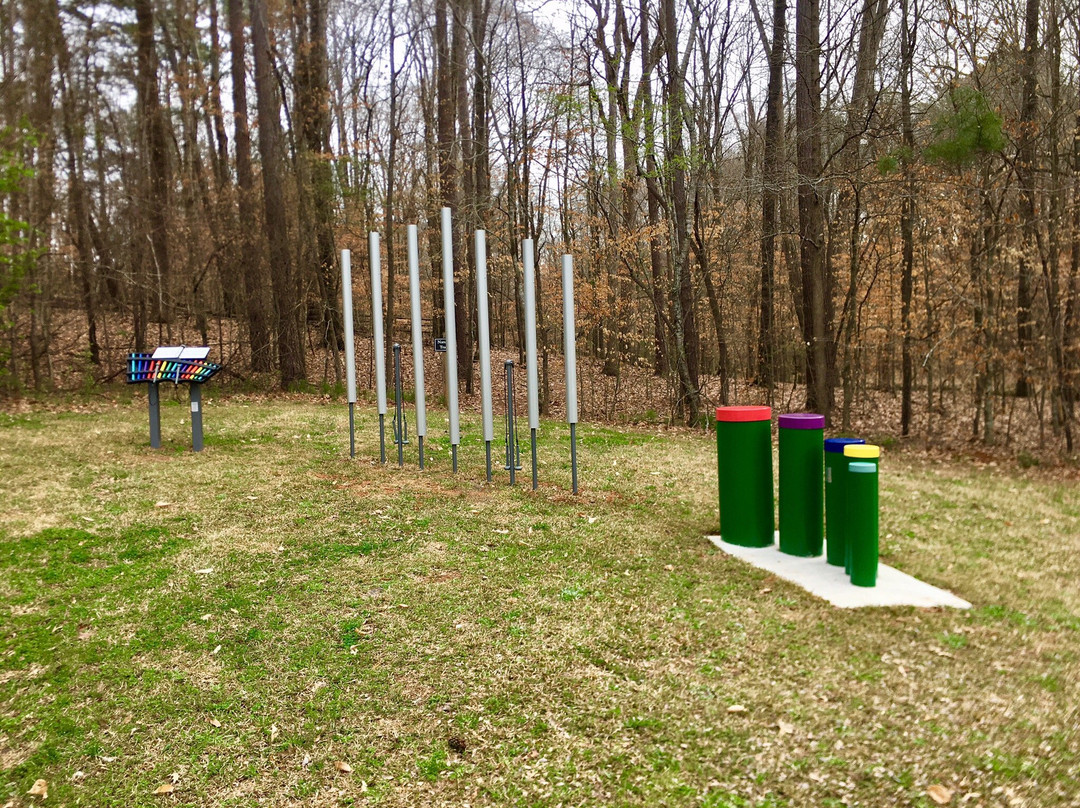 W.P. Jones Park-杜鲁斯必去景点