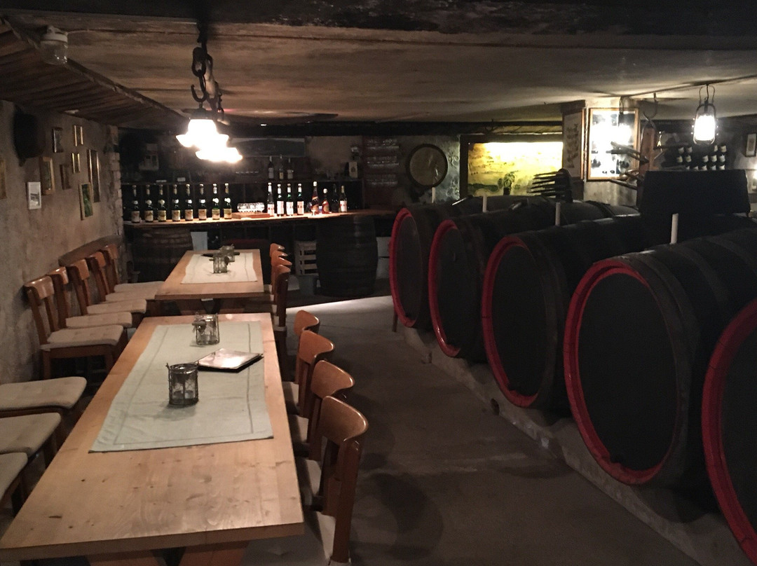 Weingut Dreigiebelhaus-Krov必去景点
