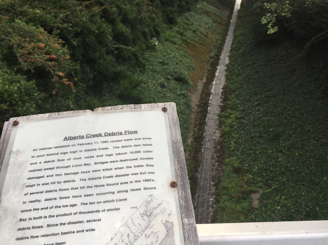 Lions Bay Loop-Lions Bay必去景点