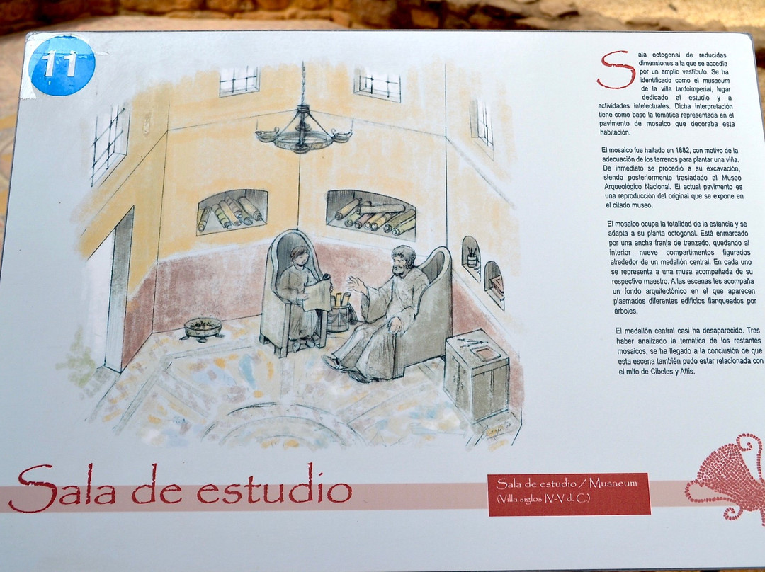 Villa Romana de Arellano-Arellano必去景点