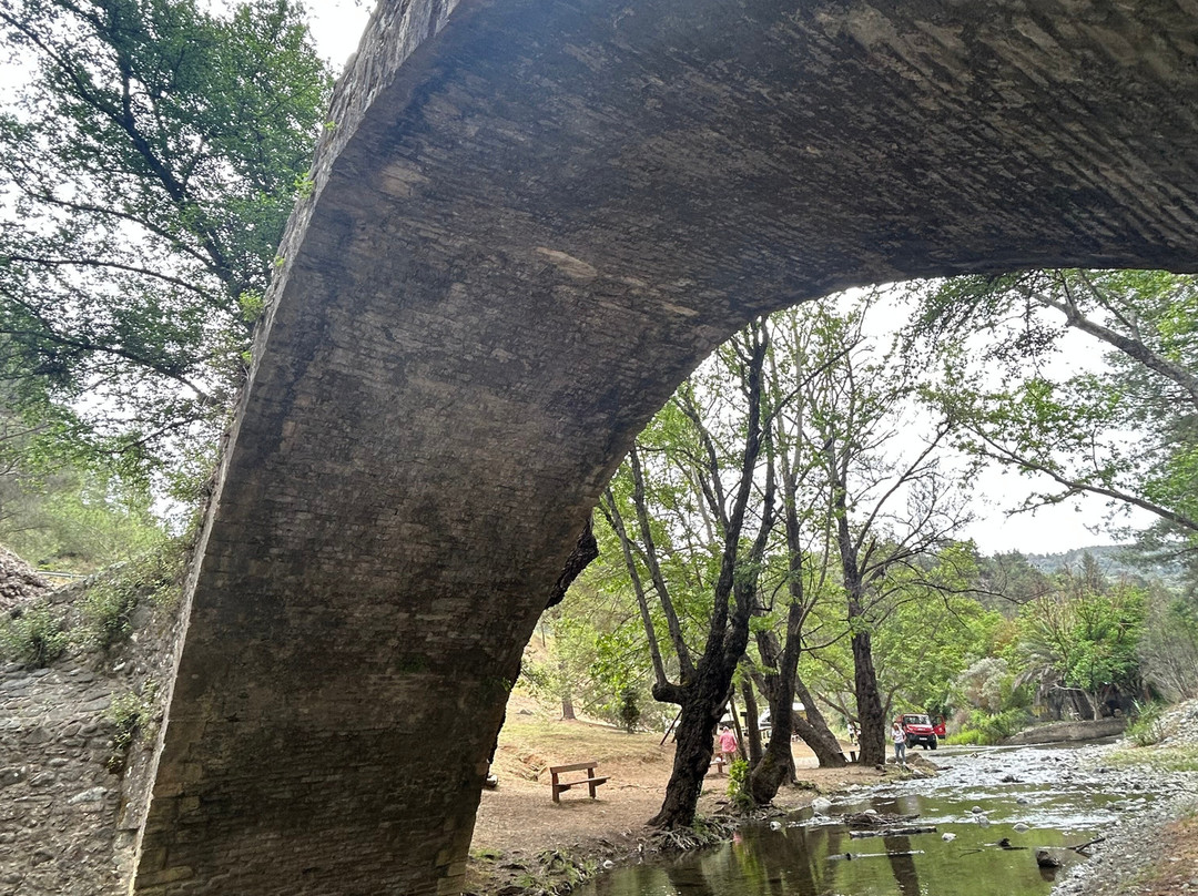 EcoTour Adventures Cyprus-帕福斯必去景点