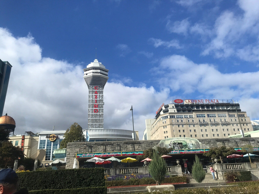 WEGO-尼亚加拉大瀑布必去景点