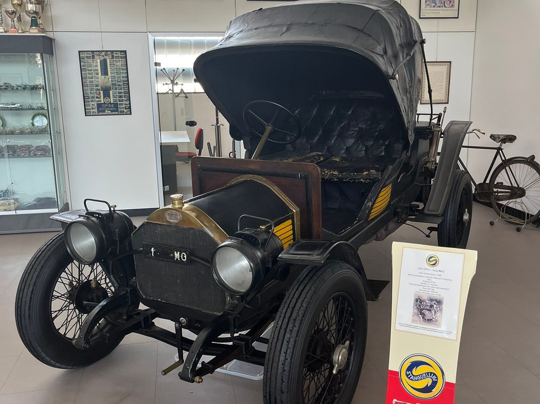 Stanguellini Car Museum-摩德纳必去景点