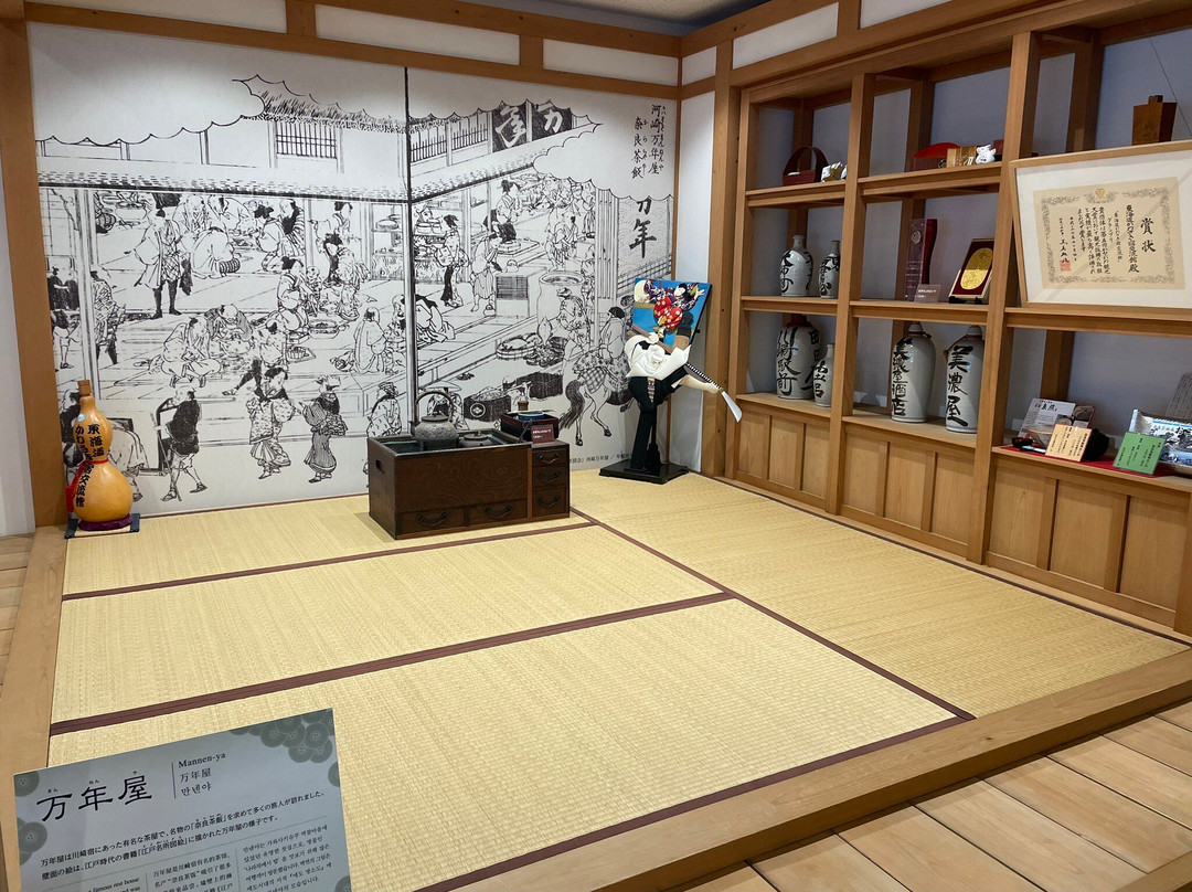 Tokaido Kawasaki Shuku Koryukan-川崎市必去景点