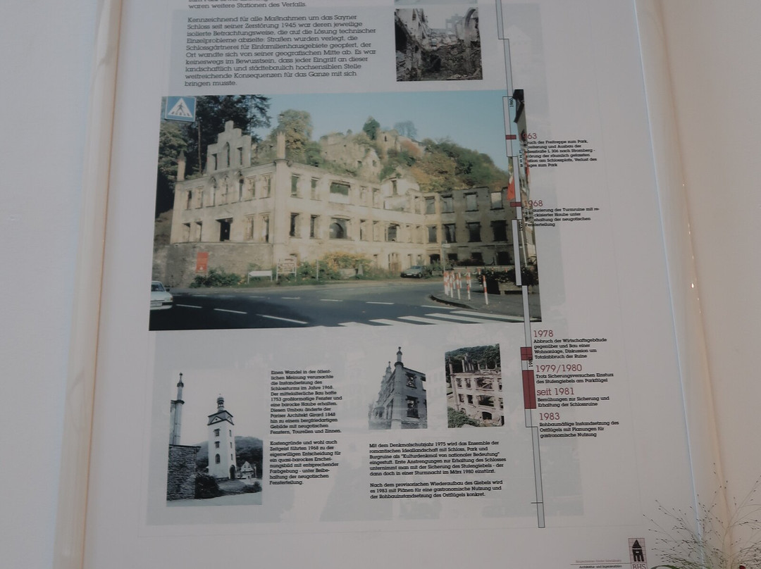 Schloss Sayn-Bendorf必去景点