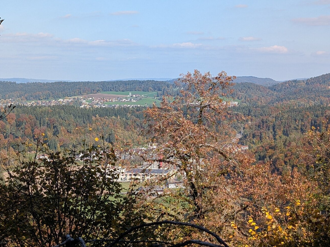 Schloss Kyburg-Kyburg必去景点