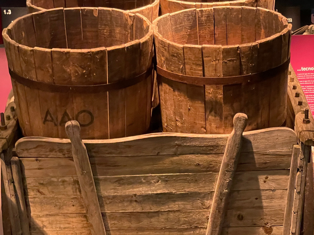 Vivanco-Briones必去景点