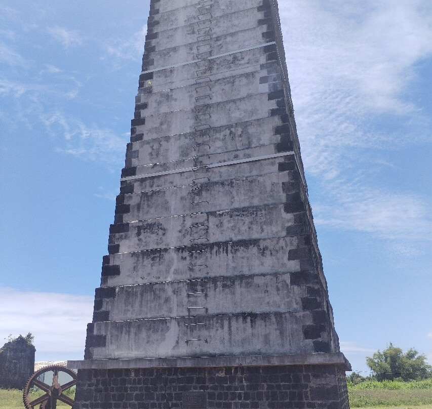 Distillerie Rivière du Mât-Saint-Benoit必去景点