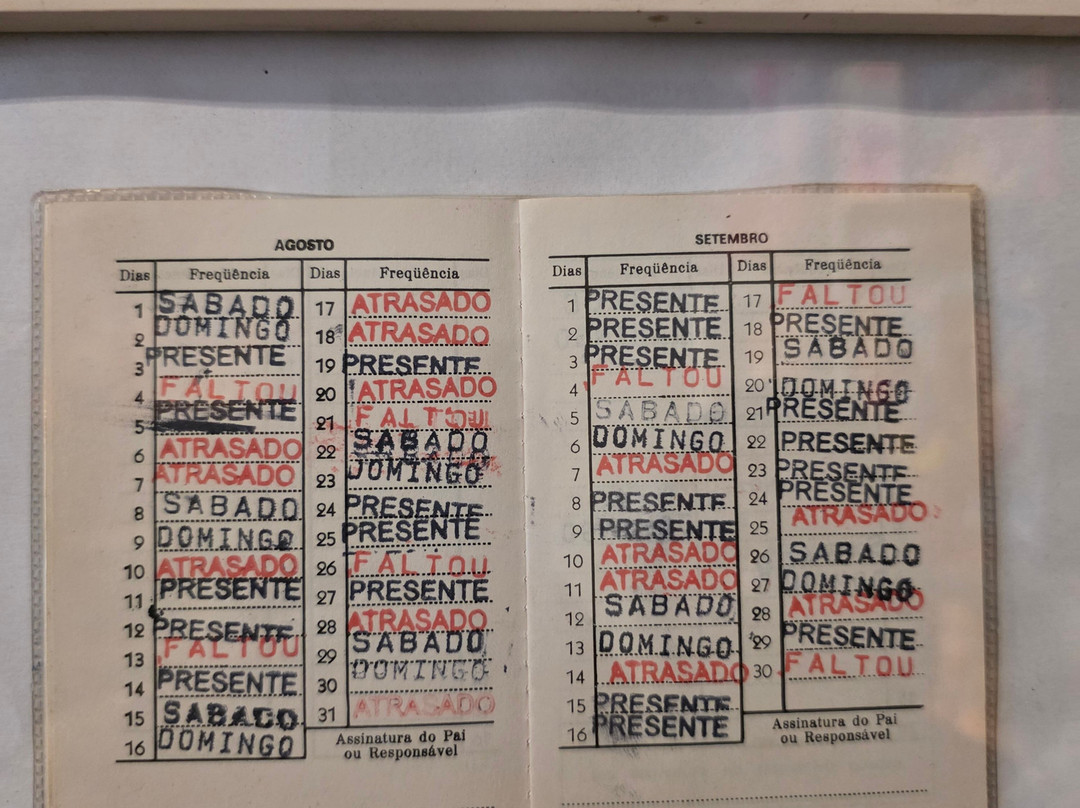 Museu Dos Brinquedos Petrópolis-彼得罗波利斯必去景点