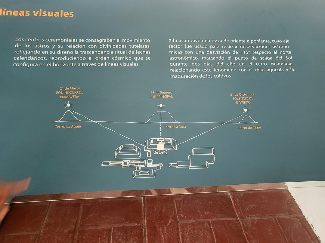 Zona Arqueológica Soledad de Maciel o Xihuacan-印坦巴/芝华塔尼欧必去景点