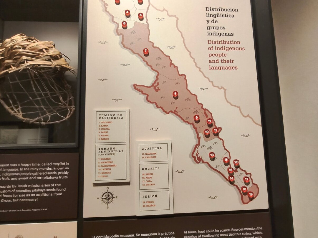 Museo Del Vaquero De Las Californias-El Triunfo必去景点