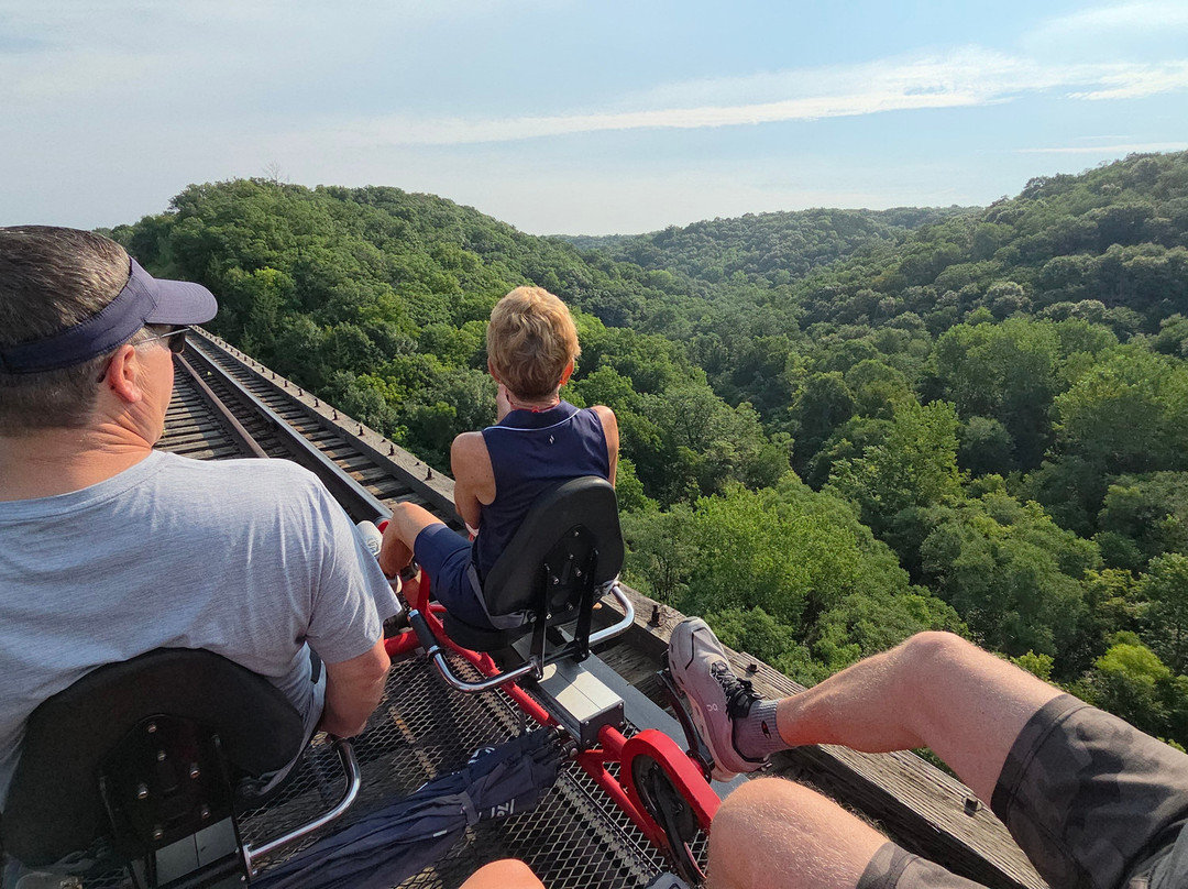 Rail Explorers: Boone IA Division-Boone必去景点