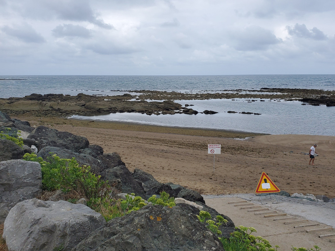 Plage de Parlementia-Guethary必去景点