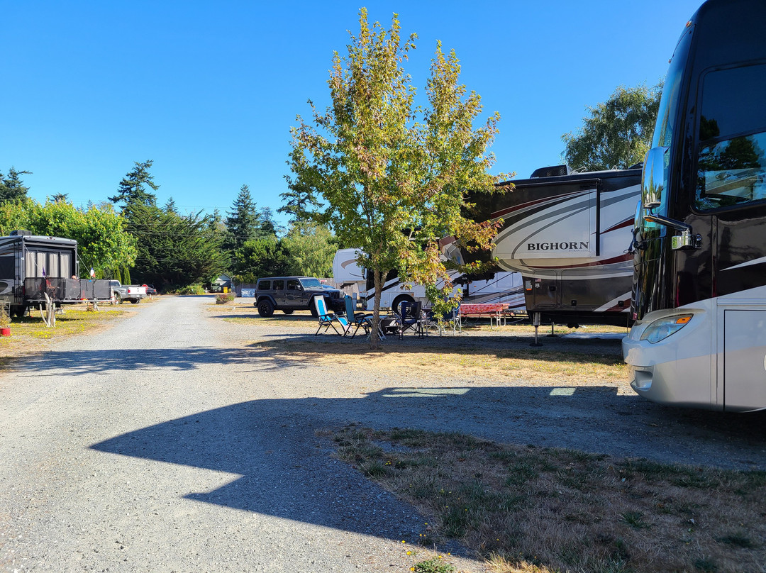 Robbin's Nest RV Park