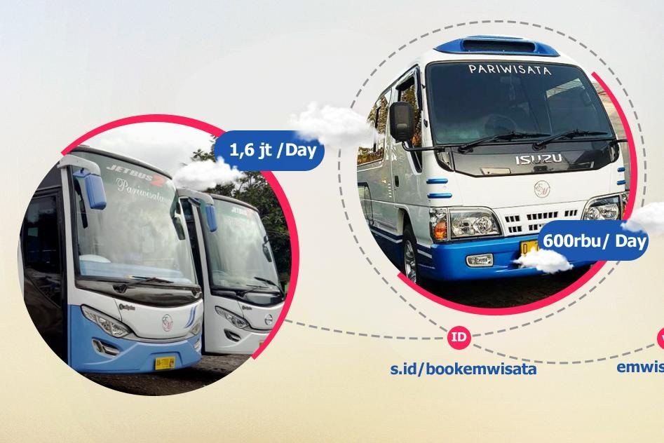 Elmoesdar Travel-万隆必去景点