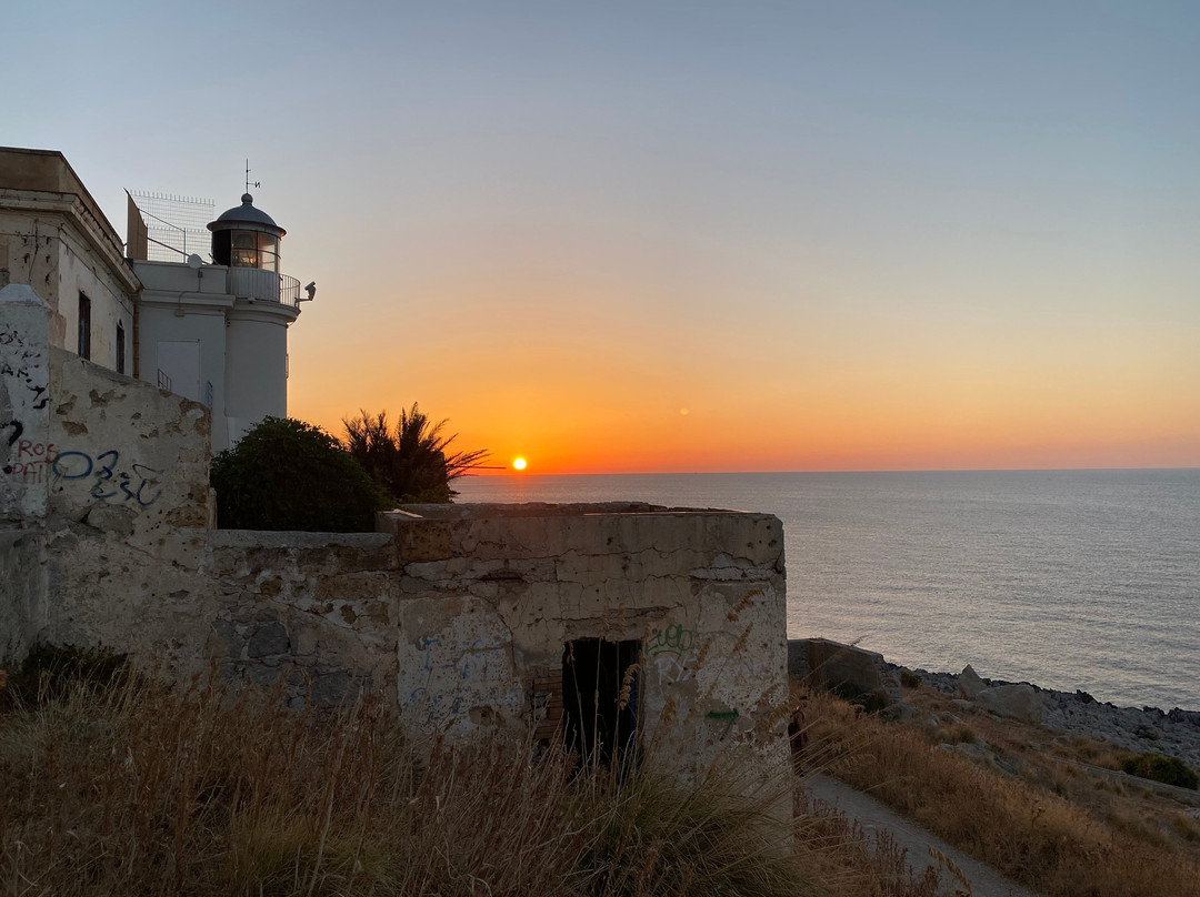 Faro di Capo Gallo-Mondello必去景点