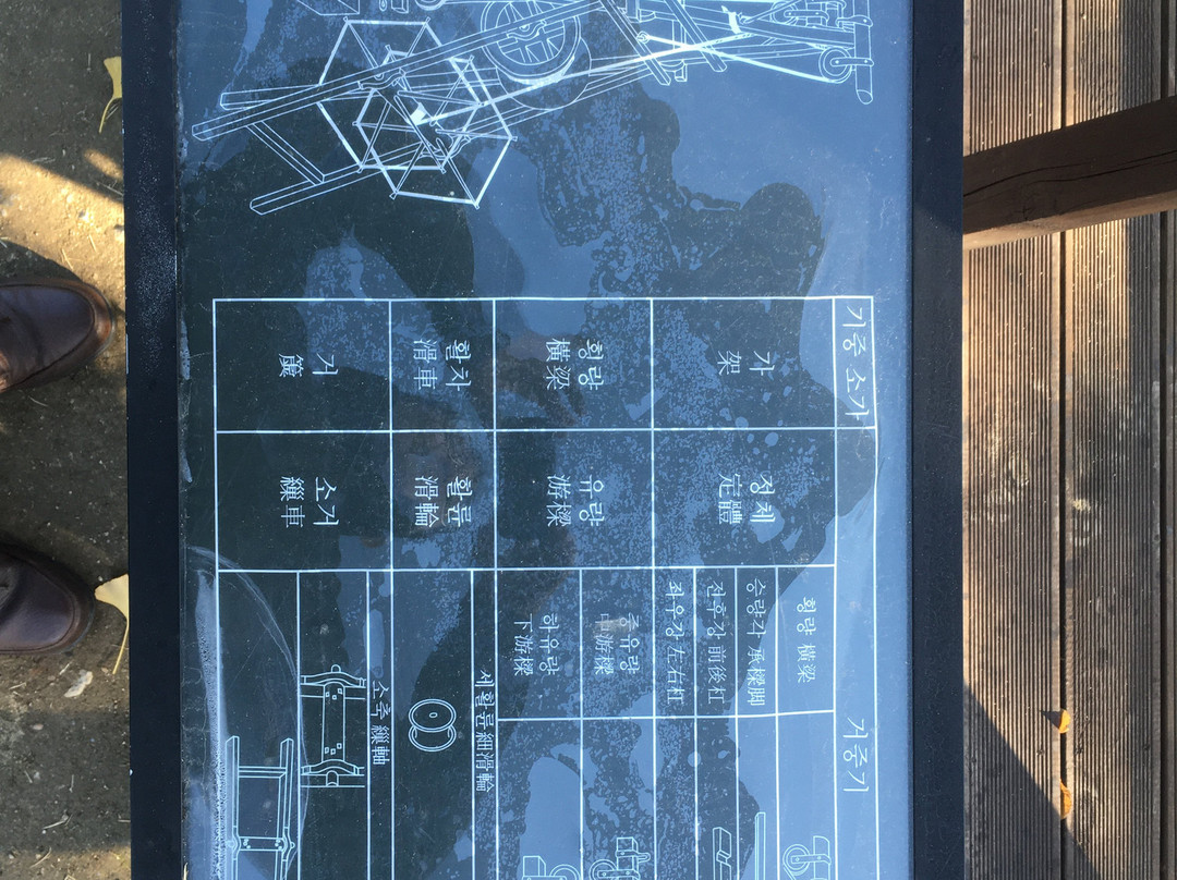 Dasan Heritage Site-南杨州市必去景点