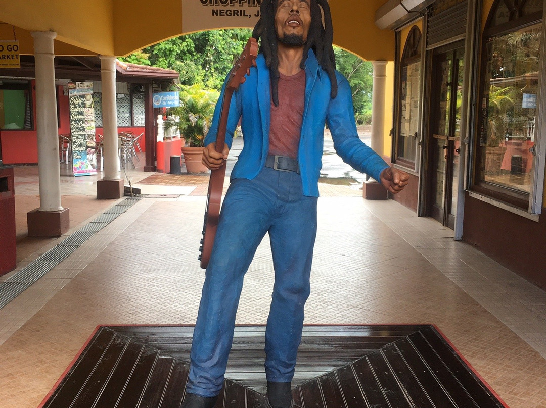 Time Square Mall-内格里尔必去景点