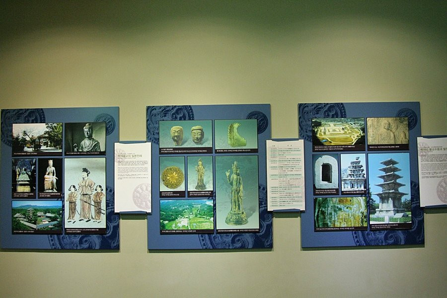 Baekje Historical Museum-扶余郡必去景点