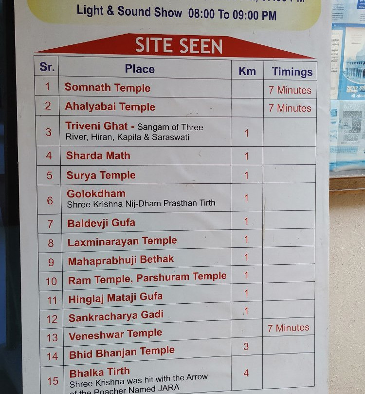 Lilavati Guest House主图