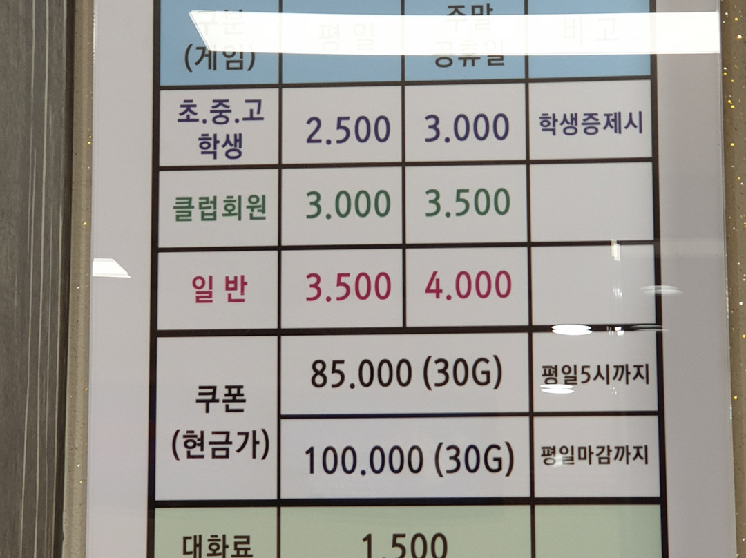 Pyeongchon Bowling Center-安养市必去景点