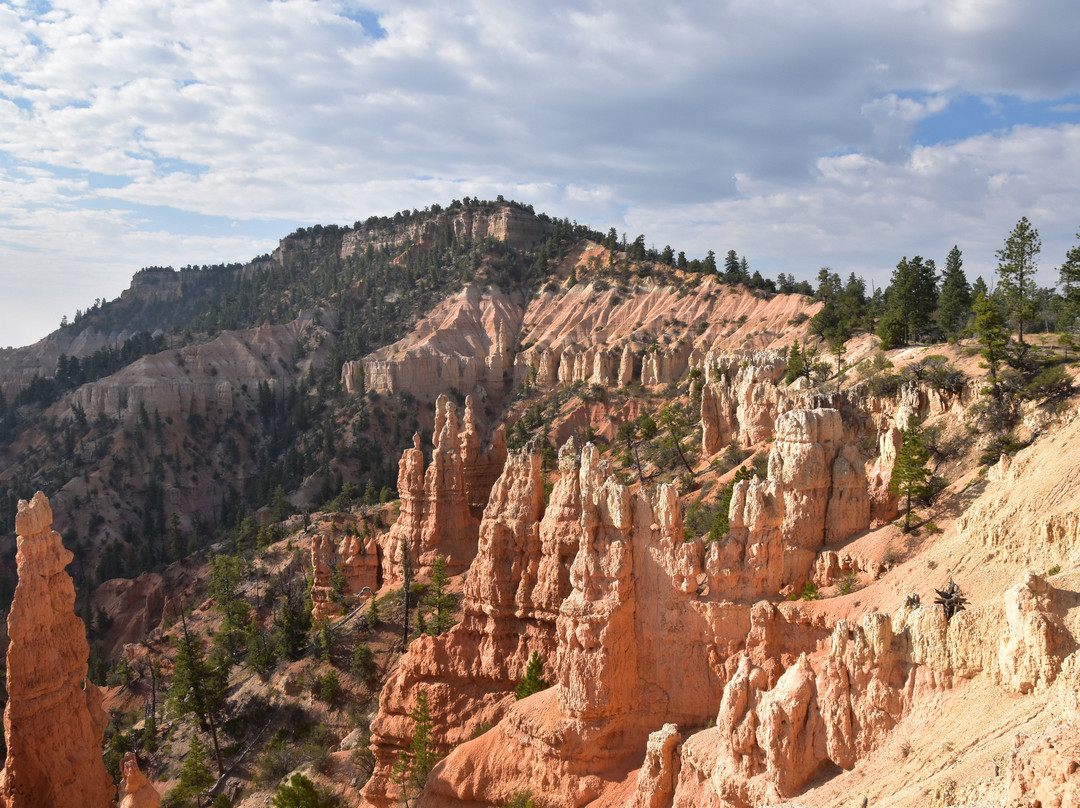 Fairyland Point-布莱斯峡谷国家公园必去景点