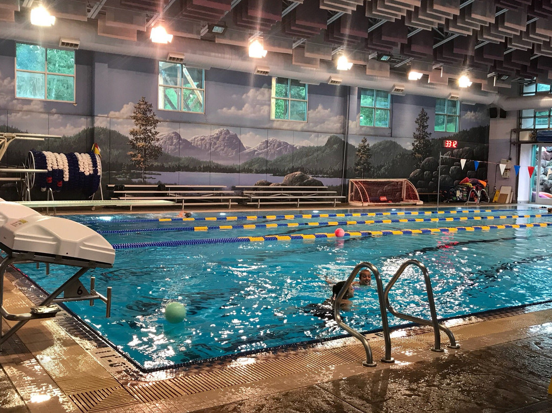 Aspen Recreation Center-阿斯蓬必去景点