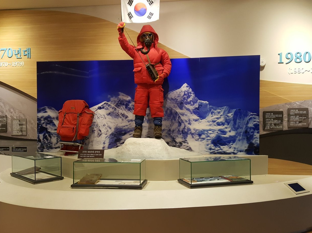 National Mountain Museum景点图片