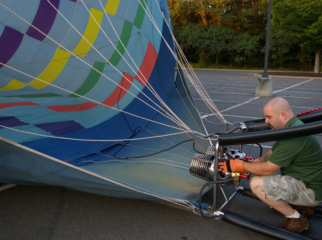 CT Ballooning-Kensington必去景点