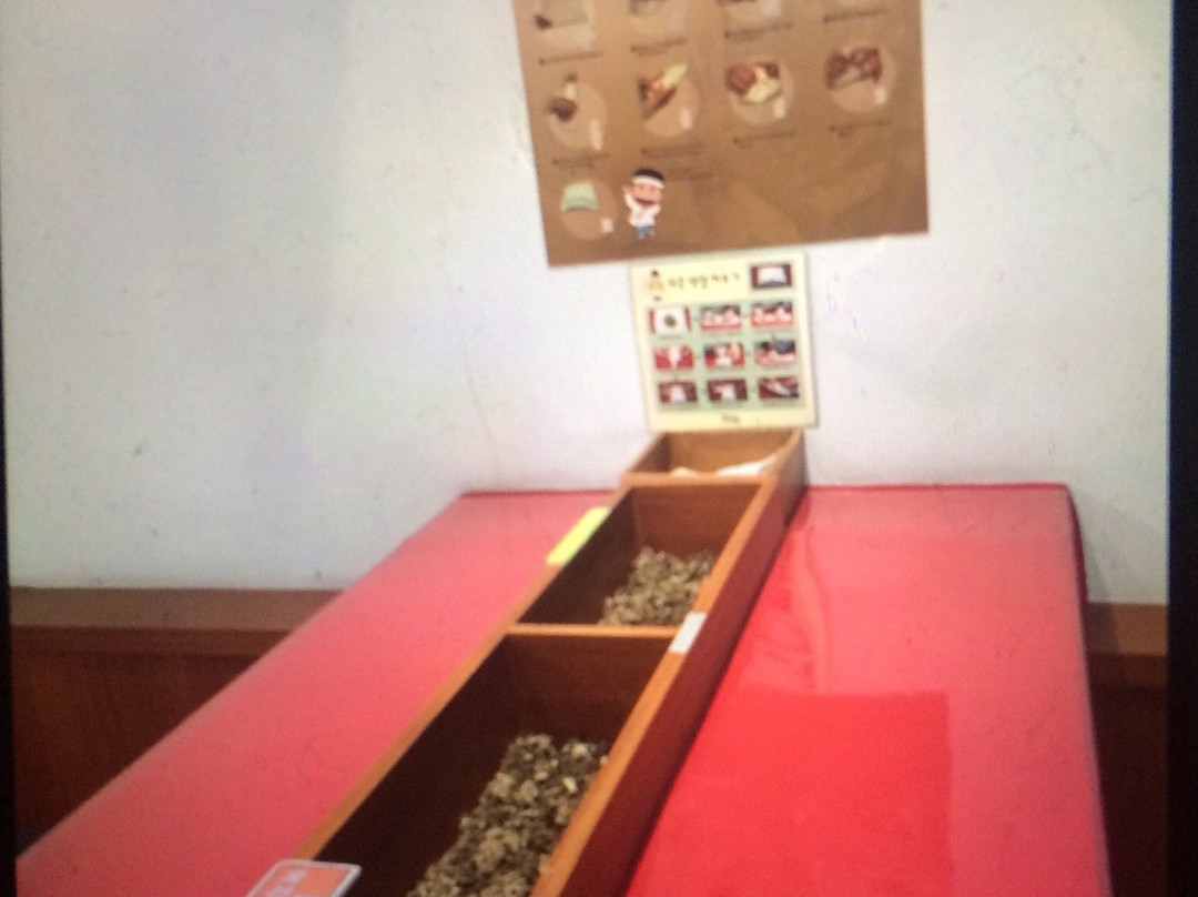 Heojun Museum-首尔必去景点