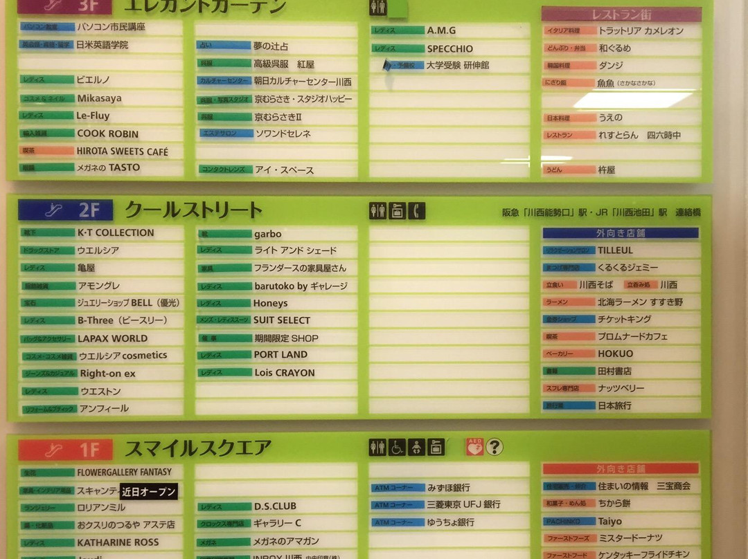 Aste Kawanishi-川西市必去景点