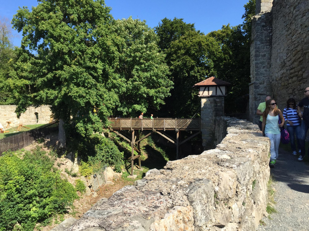 Bad Blankenburg旅游攻略图片