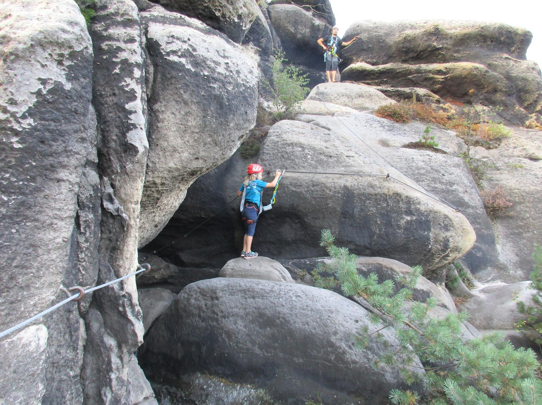 Via Ferrata Nonnensteig-Jonsdorf必去景点